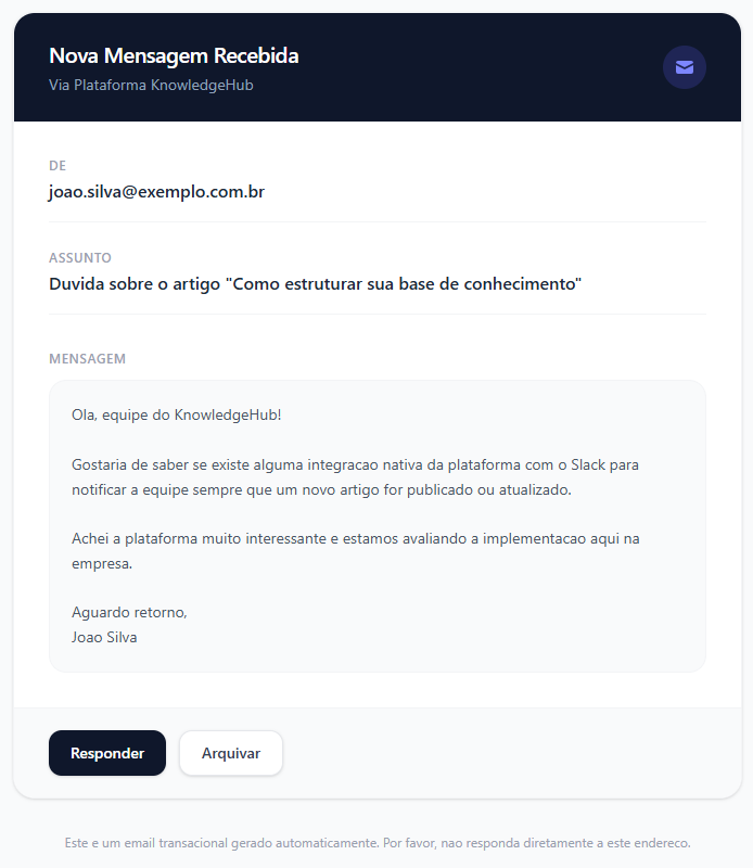 Knowledge Hub Email Notification
