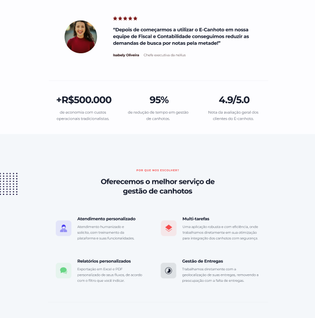 Fulltime Landing Page - Benefícios e Relatos